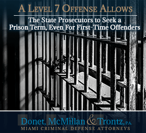 Picture of a Miami Prison Cell, White Collar Crimes Can Have Encarceration Sentences