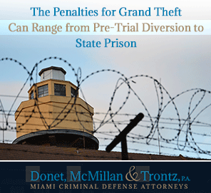 The Penalties for Grand Theft Can Range Up To State Prison, Be Sure to Hire Experienced Criminal Lawyers Picture of a State Prison, Where a Thief Could Go If He Doesn't Get Proper Help From Criminal Lawyers