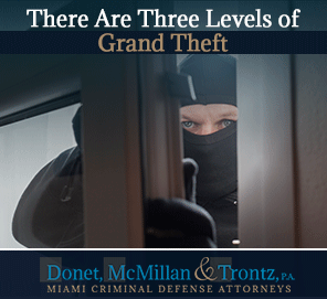 South Florida Man Charged with Grand Theft of a Maserati. Can a Skilled Miami Defense Lawyer Help Him Out? Picture of a Man Committing Theft in Miami